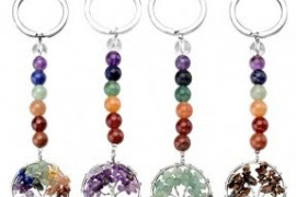 Crystal Keychain