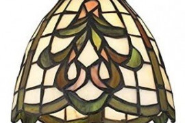 Glass Lamp Shades